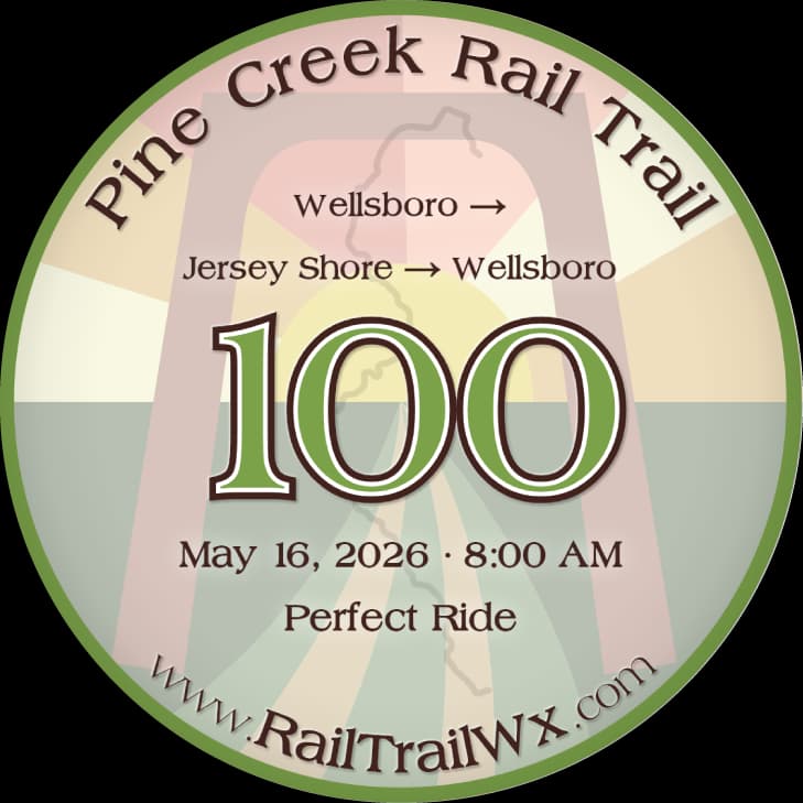 Best time recommendations for your trail and activity for the next five days